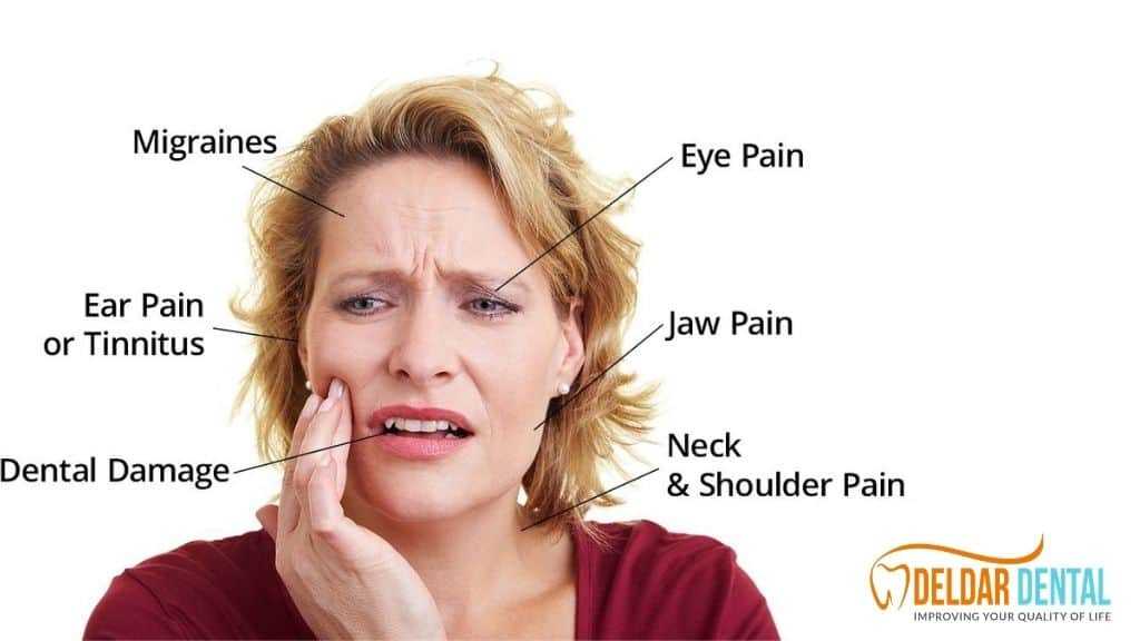 tmj neck pain